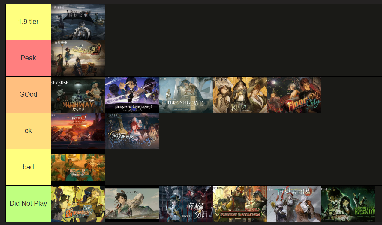 event patch tier list